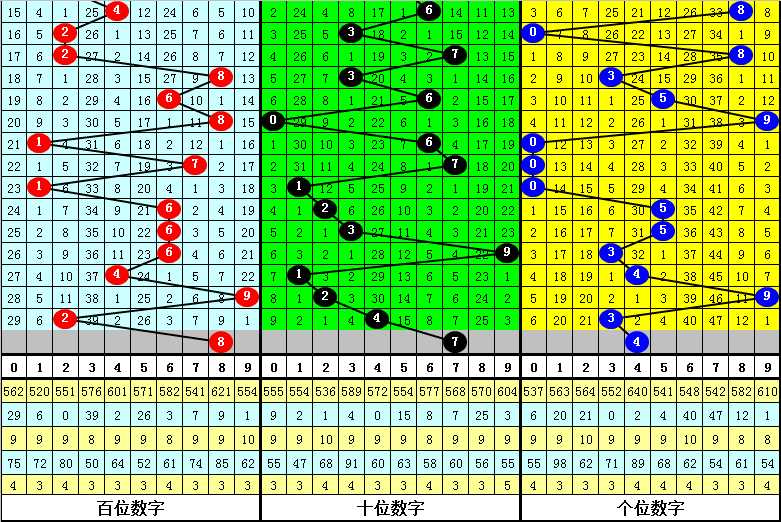 法甲保级漩涡里的自我救赎：尼斯VS雷恩比分预测，海斯军团客场手刃旧主？