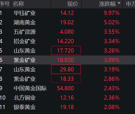 牛津联与不流浪比分预测：英冠保级队遭遇英乙领头羊，悬念拉满！