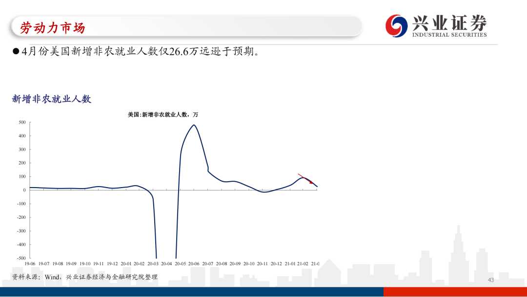 里尔与第戎足球比分预测：两支法国球队的不同赛道，谁能笑到最后？