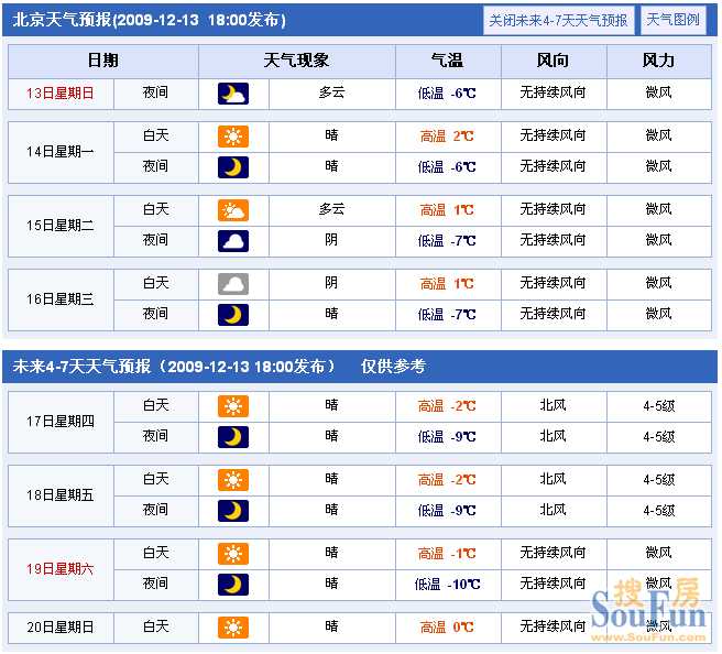 门兴和弗莱堡比分预测：欧战梦碎还是苦主再袭？门兴主场为何一胜难求