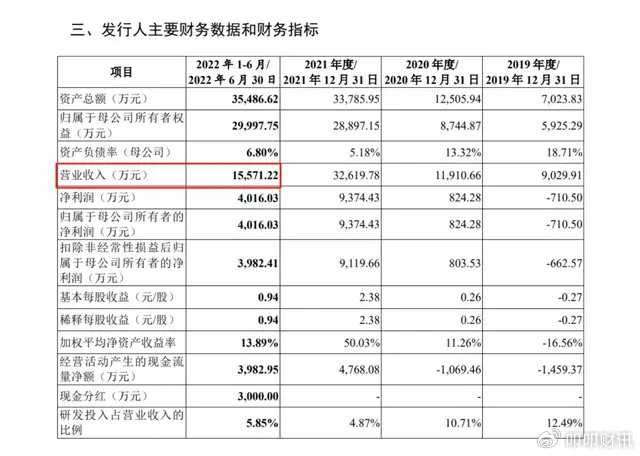 门兴和弗莱堡比分预测：欧战梦碎还是苦主再袭？门兴主场为何一胜难求