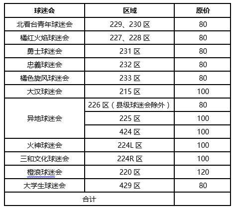 鹿岛鹿角vs山东泰山比分预测：J1领头羊迎战中超劲旅，谁能笑傲茨城？